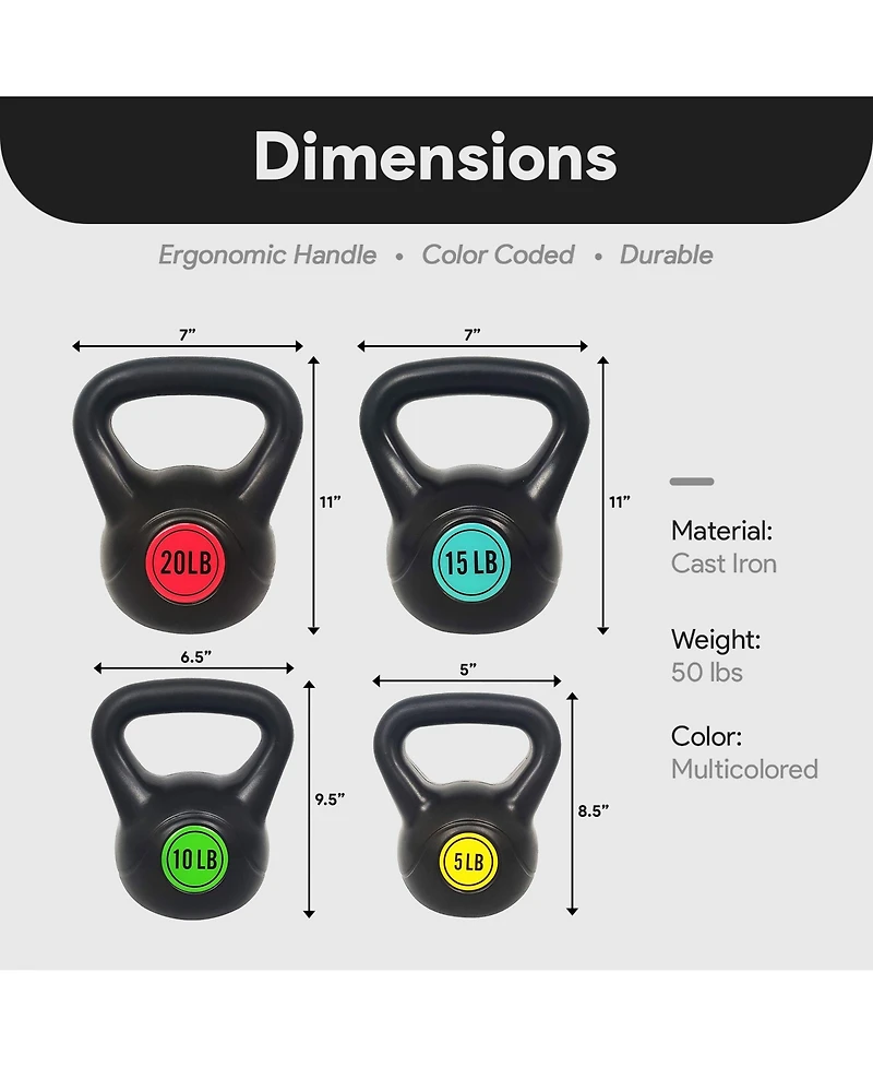 BalanceFrom Fitness Home Gym Vinyl Coated Solid Cast Iron Kettlebell Weight Set