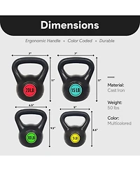 BalanceFrom Fitness Home Gym Vinyl Coated Solid Cast Iron Kettlebell Weight Set