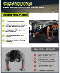 Hikeen Home Workout Equipment to Help Achieve Fitness Goals, 27-in-1 Portable Gym Exercise Equipment with Compact Push-Up Board, Resistance Bands