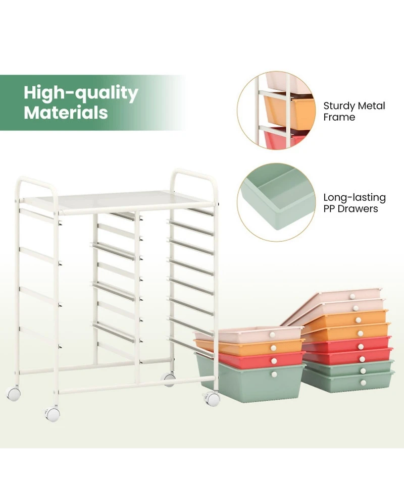 Gouun 12-Drawer Rolling Organizer Cart with 4 Large and 8 Medium Pp Drawers