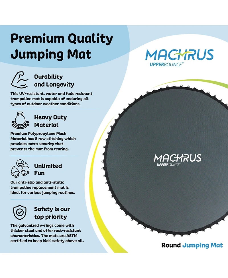 Plexalife Trampoline Replacement Mat with Sturdy 108 V-Rings - Compatible w/ 16ft Round Frame & 7.5" Springs