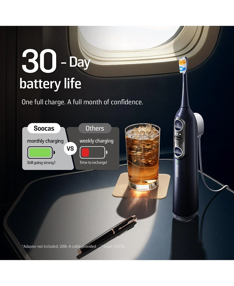 Soocas Neos Ii Magnetic Charging Cable Compatible with Neos Ii Only