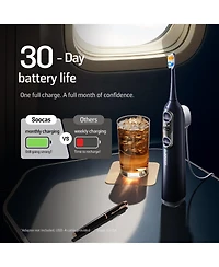 Soocas Neos Ii Magnetic Charging Cable Compatible with Neos Ii Only