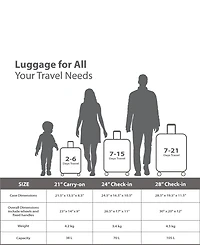 Elite Hardside Carry-on Luggage