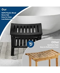 homfan Hdpe Waterproof Shower Bench with Storage Shelf - 20.6" Stable Non-Slip Bathroom Seat - 400lbs Weight Capacity - Comfortable and Safe Stool