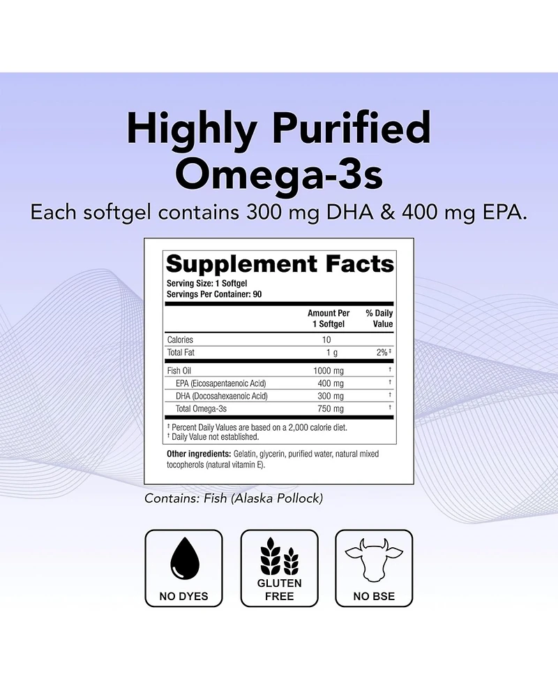 Theralogix TherOmega Omega-3 Wild Alaskan Fish Oil