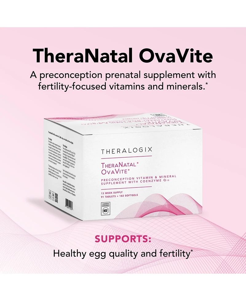 Theralogix TheraNatal OvaVite Preconception Vitamins -13-Week Supply - Prenatal Vitamins and Fertility Supplement for Women with CoQ10