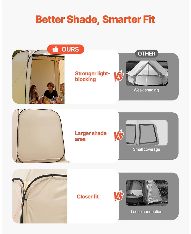 Gouun Sun Shade Sail Covers for 6 by 6 Feet Screen House Tent