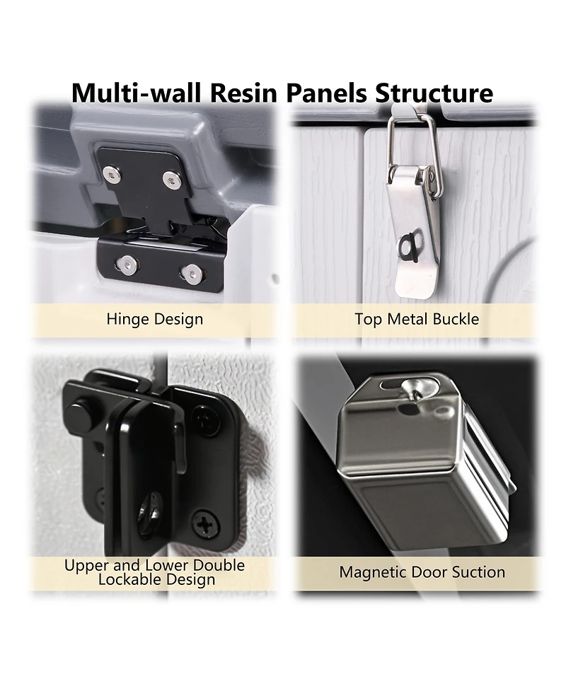 sumyeg Multi-Use Plastic Storage Cabinet with Dividers for Home, Office and Garage Organization