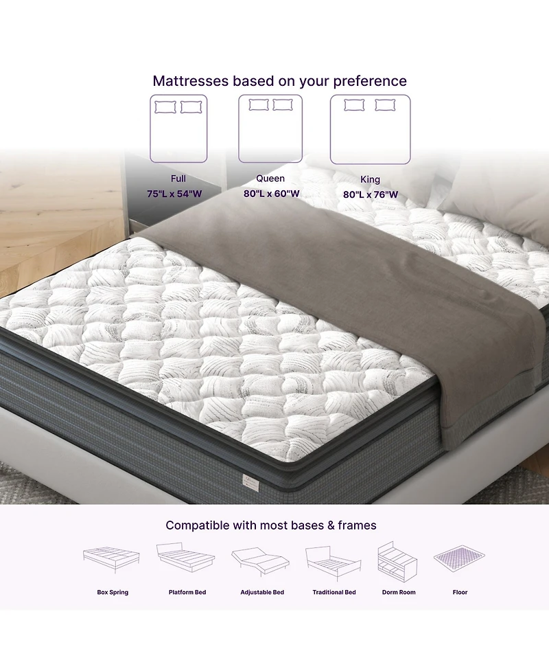 Clihome Isabella 14 Inch Hybrid Pillow Top Mattress