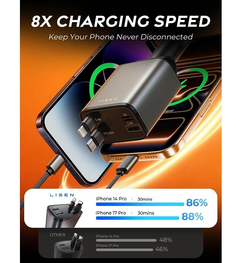 Lisen Retractable Car Charger 69W, 4-Port Fast Charging Car Adapter with Usb-c and Usb-a, Multi Device Charger for iPhone, Samsung, Tablets