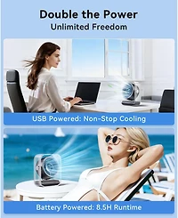 Gnuadz Usb Camping fan Portable Rechargeable 100 Speeds Turbo Quiet Led 3000mAh