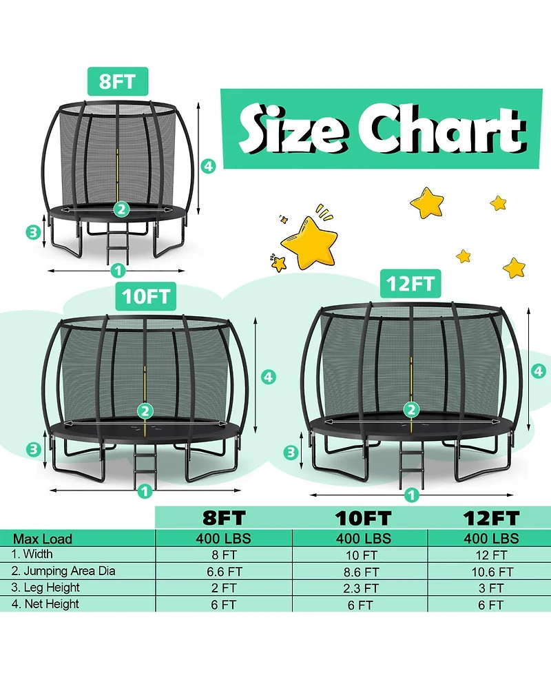 Gymax 12FT Recreational Trampoline w/ Ladder Enclosure Net Safety Pad Outdoor