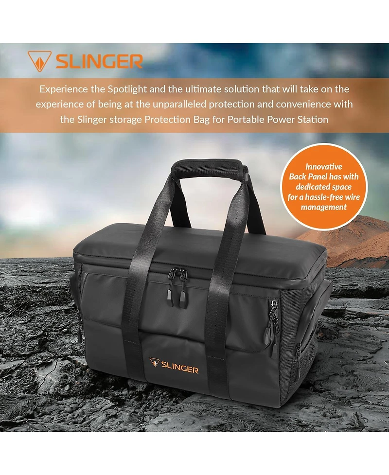 Dji Power 1000 Portable Power Station Bundle with 100W Foldable Solar Panel, 12V/24V Power Car Power Outlet, Slinger Storage Protective