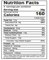 Neuhaus Mother's Day Ballotin 1/4 lb., 10 Pieces
