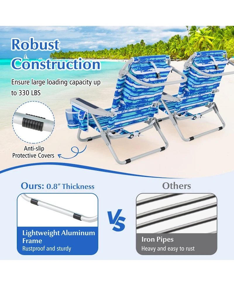 Gouun Foldable Backpack Beach Chair with Cup Holder and Storage Pockets, 5-Position Backrest