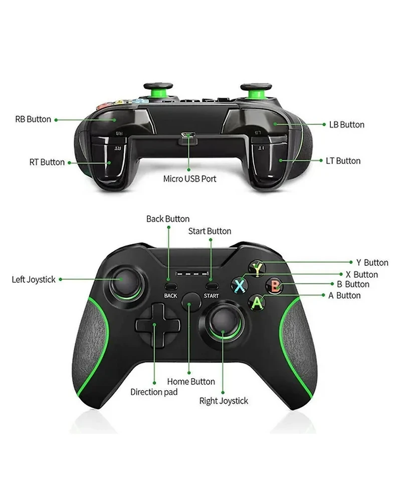 ECHTPeak Xbox One Controller,2.4GHz Wireless Controller with 3.5mm Headphone Audio Jack for X/S Series