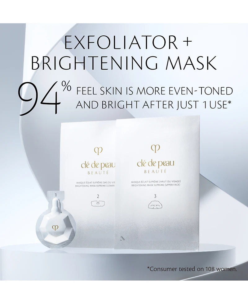 Cle de Peau Beaute 6-Pc. Brightening Mask Treatment Set