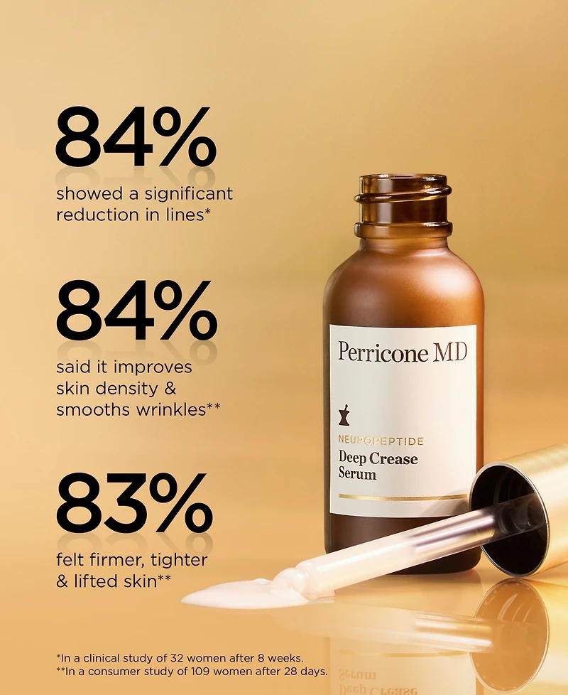 Perricone Md Neuropeptide Deep Crease Serum, 1 oz.