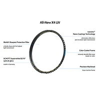 Breakthrough Photography Traction Filter, Brass Frame, Schott Glass, Nanotec Coating