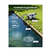 Sugift Pond Aerators 5.2CFM Aeration System for Lake up to 3 Acres