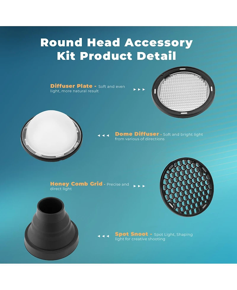 Flashpoint Zoom Li-on X Pro R2 Ttl On-Camera Round Speedlight Flash for Panasonic and Olympus with Round Head Flash Accessory Kit