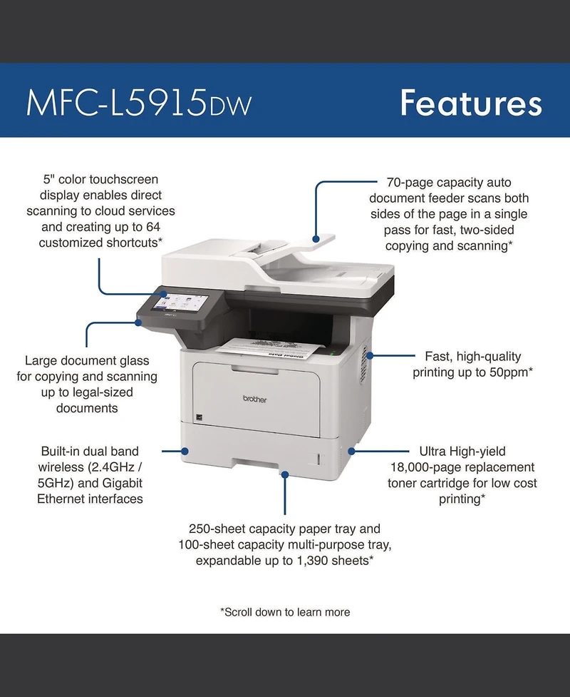Brother MFCL5915DW Business Monochrome Aio Copy/Fax/Print/Scan Laser Printer