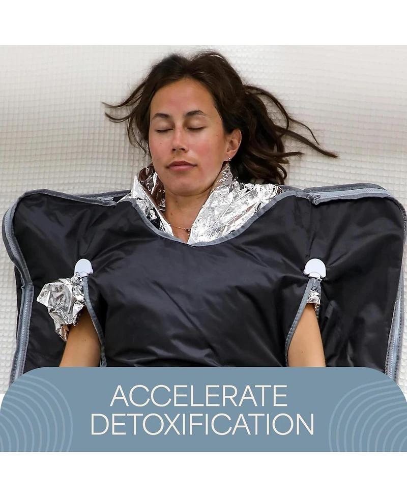 LifePro Disposable Sauna Wrap Thermal Foil Blanket Heat Retention Wrap for Far Infrared Sauna Therapy.