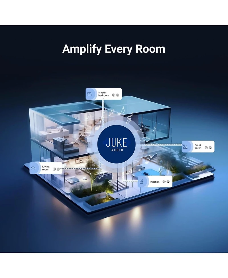 Juke Audio Juke 6 12iches Amplifier with Built-in Music Streaming (2026)