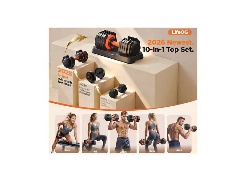 Fed Fitness 55LB Pro Advanced Adjustable Dumbbell Set Pair 10-Level Weights Double Adjustment Gears Flexible Quick Adjust Home Gym Fitness Equipment