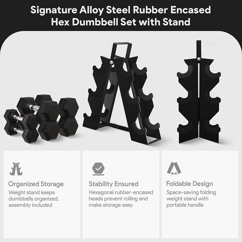 BalanceFrom Fitness Signature Alloy Steel Rubber Encased Hex Textured Dumbbell Workout Set w/Rack and 3 Pairs of 5, 10, and 15 Pound Weights, Black