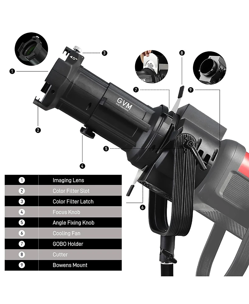 Gvm Pj-L40 40 Degree Projection Kit
