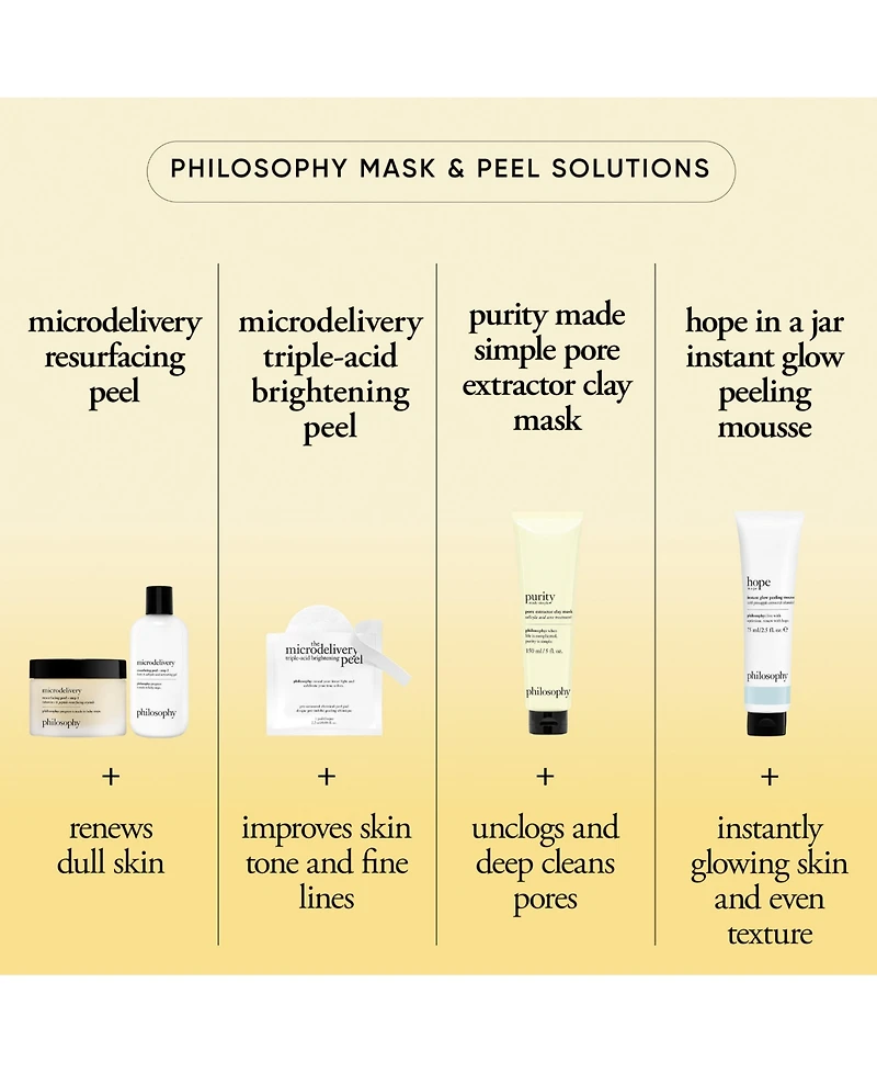 Philosophy Purity Made Simple Pore Extractor Exfoliating Clay Mask, 2.5 oz