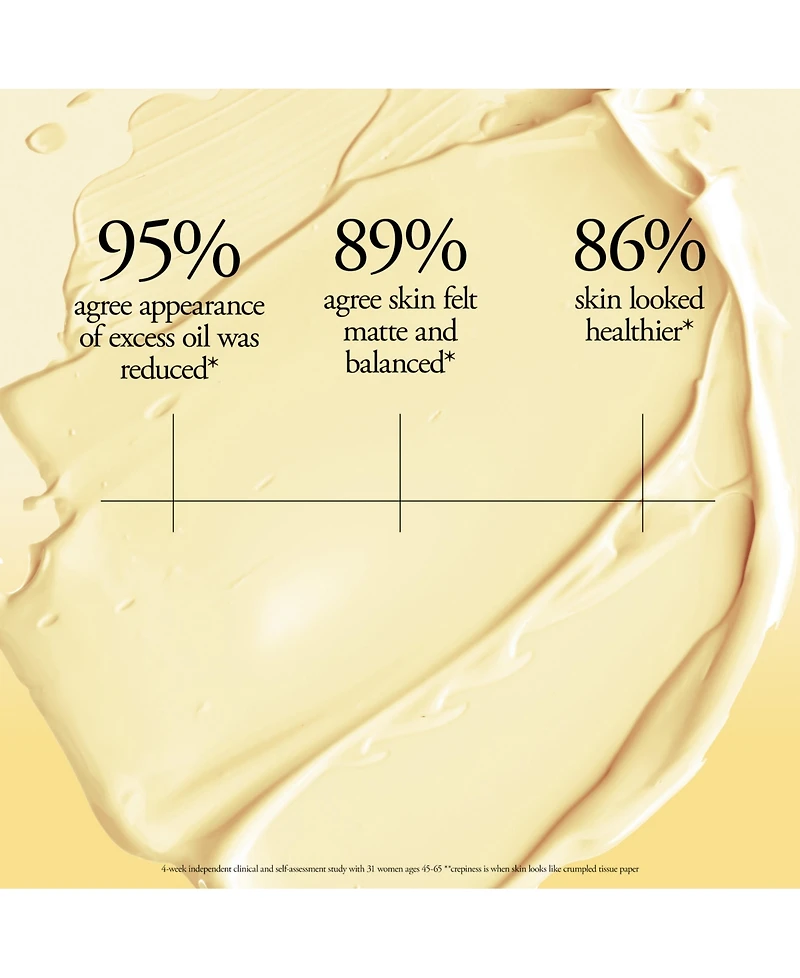 philosophy Purity Made Simple Oil-Free Mattifying Moisturizer, 4.7-oz.