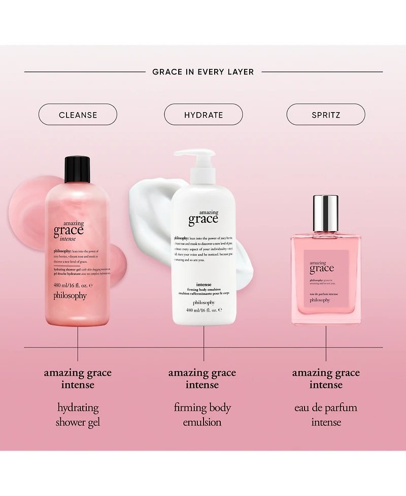 philosophy Amazing Grace Intense Firming Body Emulsion
