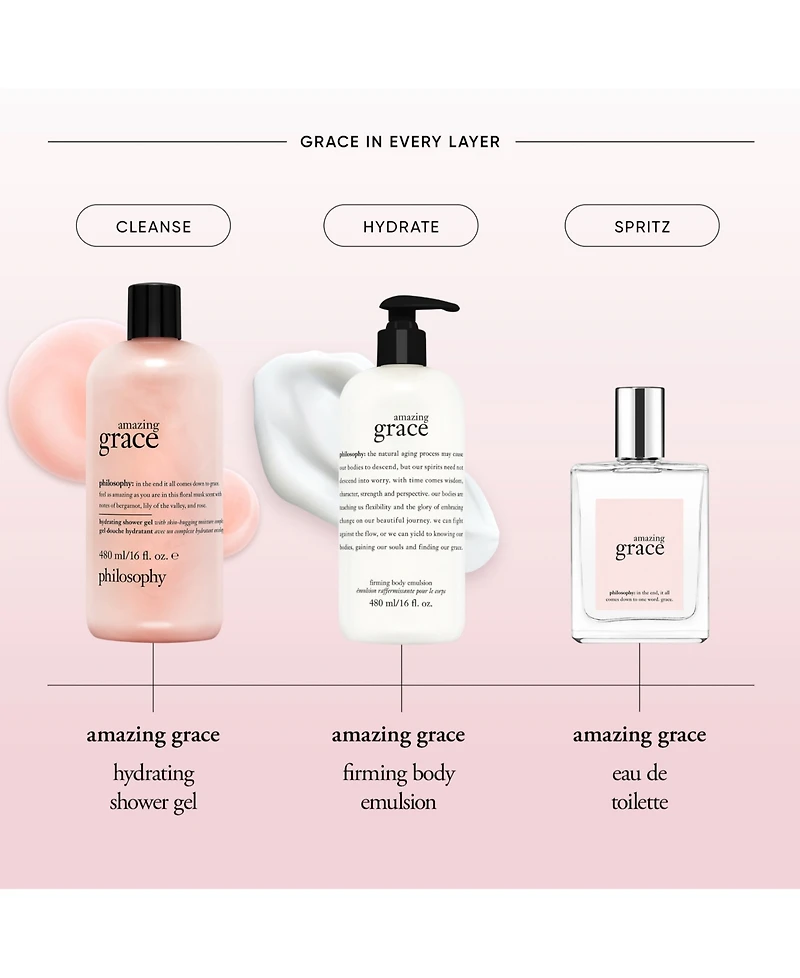 philosophy Amazing Grace Hydrating Shower Gel