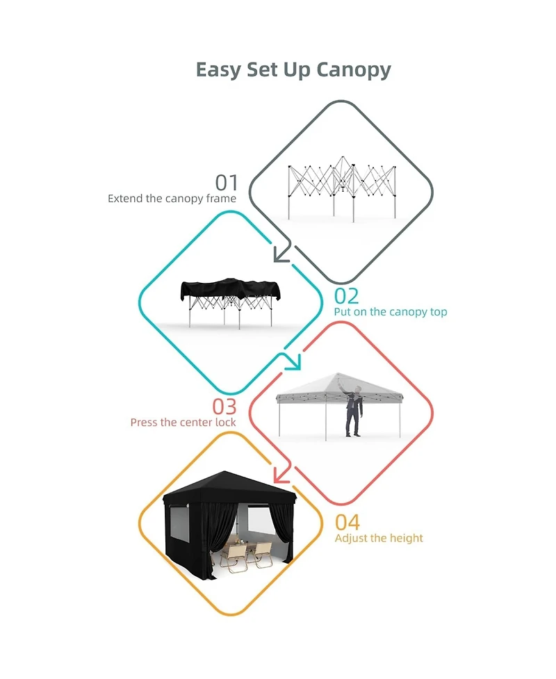 gaomon Outdoor 4-Sidewall 10x10 Pop Up Canopy Tent for Picnics, Camping