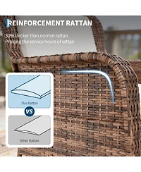GarveeLife Outdoor Resin Wicker Rocking Chair with Cushions, All-Weather Patio Rocker for Porch, Deck, Garden or Balcony