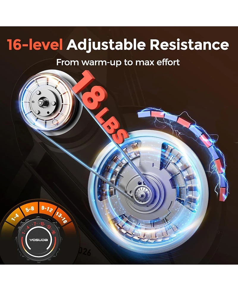 Fed Fitness Compact Elliptical with 45degree(s) Incline, 16 Resistance Levels, App Compatibility, Home Exercise Machine