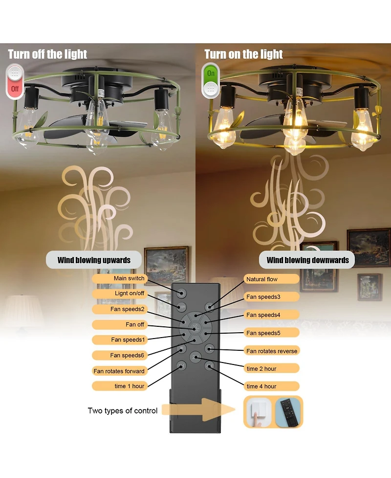 Clihome 19 inch Industrial Ceiling Fan with 3-Light, Flush Mount Caged Ceiling Fan with Remote