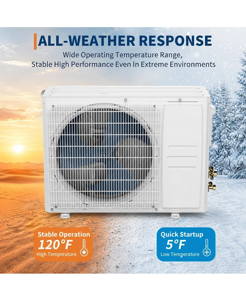 Xo 18.5 SEER2 9,000 Btu Mini Split Ac and Heat Pump, Cools/Heats Up to 450 Sq.Ft, 230V