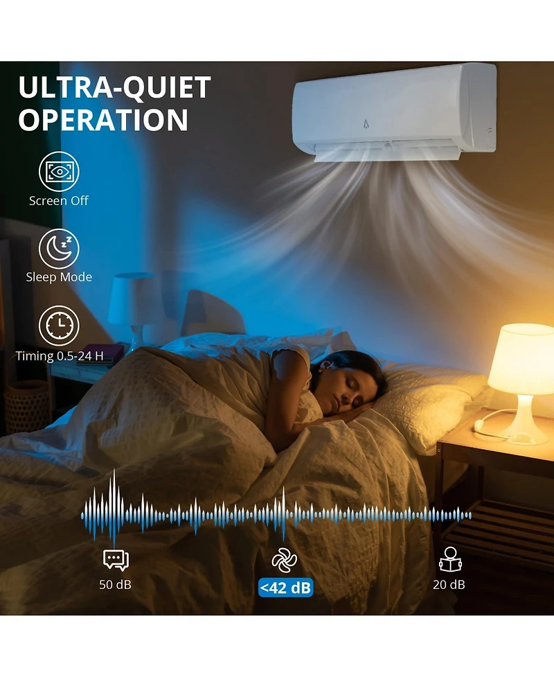 Xo 35000 Btu 3-Zone Mini Split Ac and Heat Pump, 12k+12k+12k, 19 SEER2, WiFi Alexa, Pre-Charged, 230V