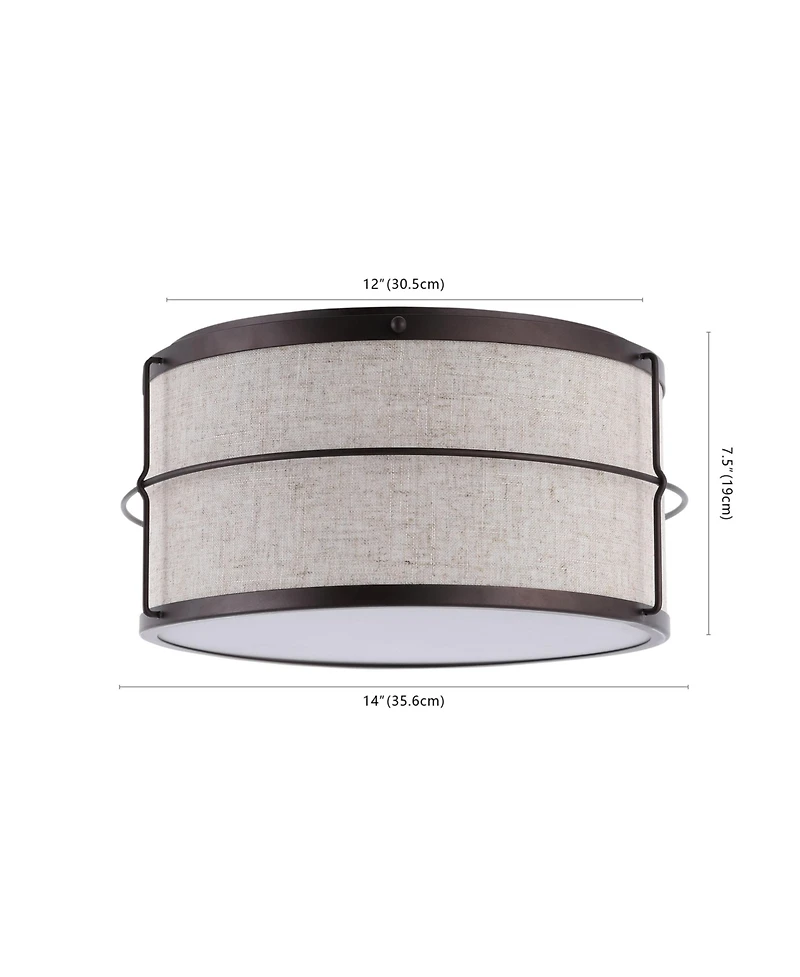Evan Rustic Farmhouse Iron Led Flush Mount