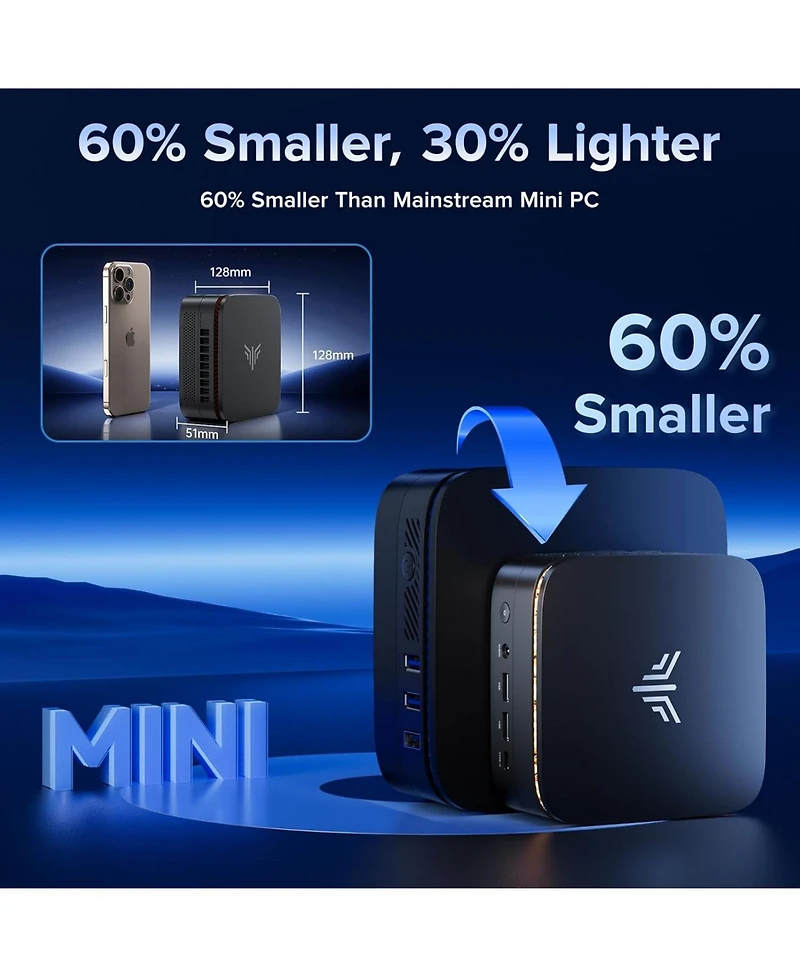 Kamrui Pinova P1 Mini Pc W-11 Pro Ryzen 4300U, 16GB Ram 512GB Ssd, Triple 4K Hdmi+Dp+Type-c, Dual WiFi,Business Home Office
