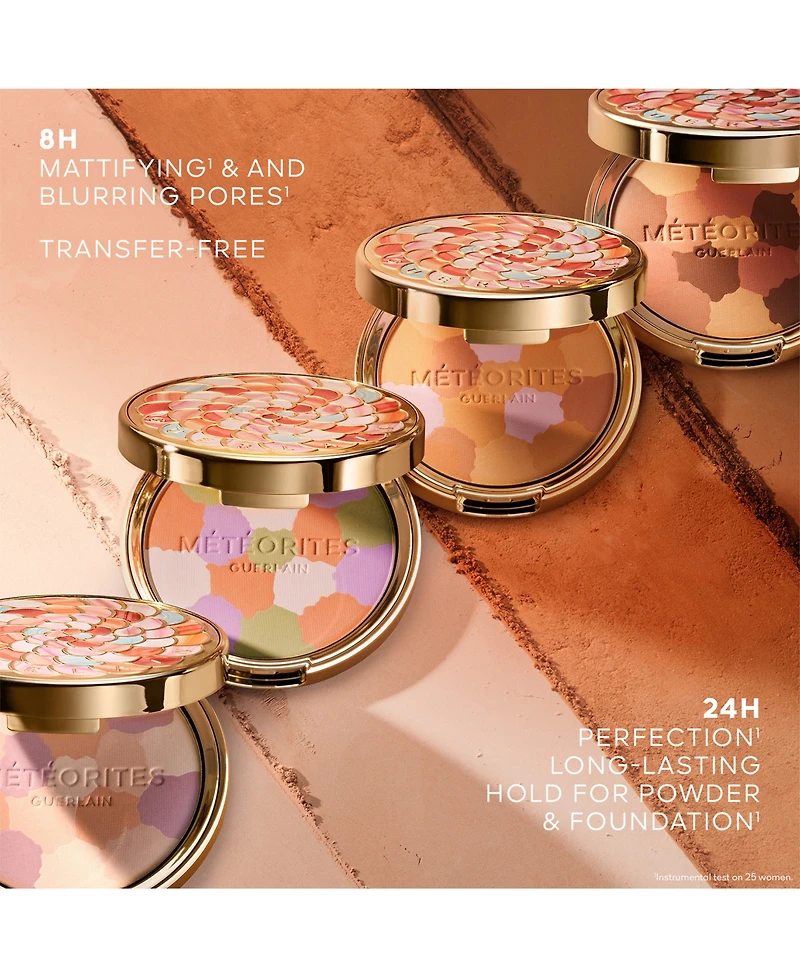 Guerlain Meteorites Compact Mattifying Pressed Setting Powder