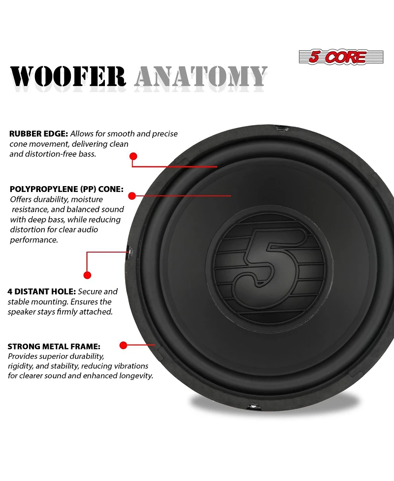 5 Core 10 Inch Woofer 300W Car Subwoofer 4Ohm Replacement Deep Sub w Poly Cone - Wf 10 140 Pp 4OHM