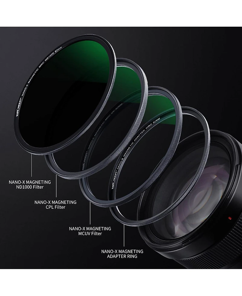 K&F Concept 62mm 3 Piece Magnetic Lens Filter Kit with Mcuv, Cpl and ND1000 Hd Filters