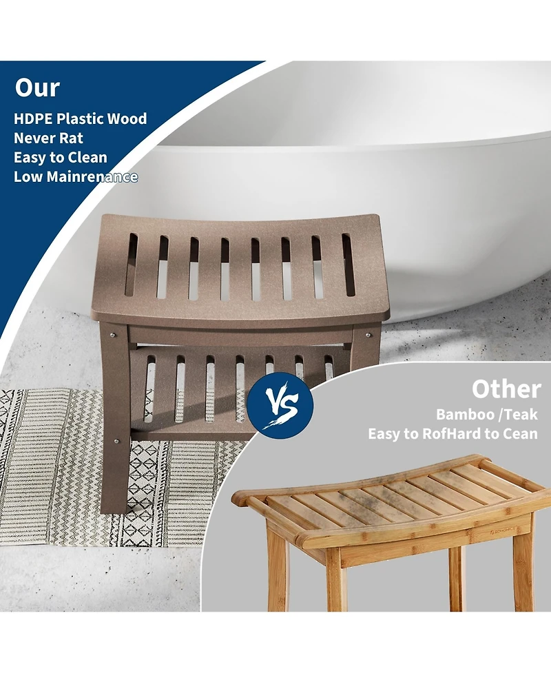 homfan Hdpe Waterproof Shower Bench with Storage Shelf – Non-Slip, Sturdy Bathroom Stool Supports up to 400lbs – Safe, Comfortable Bath Seat