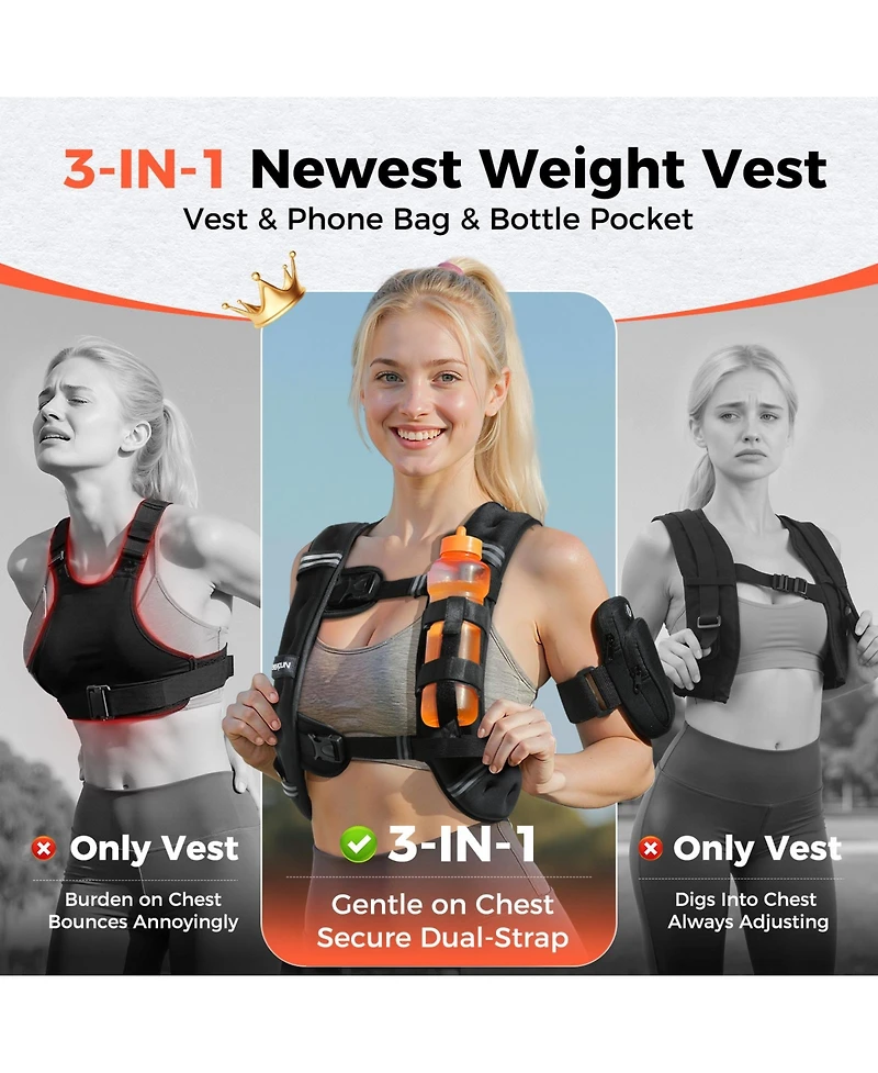 Fed Fitness 2026 WV1 3-in-1 Weighted Vest with Phone and Water Bottle Pocket, 12LBS for Running Workout Training
