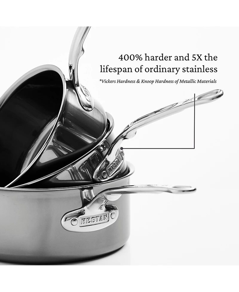 Hestan NanoBond Titanium Stainless Steel 4-Quart Covered Saucepan with Helper Handle